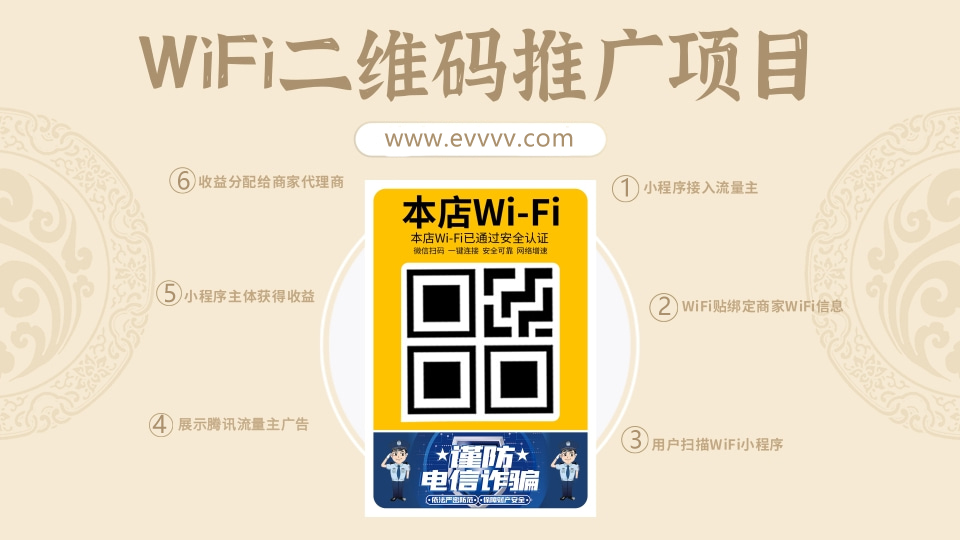 共享WiFi贴-222.jpg